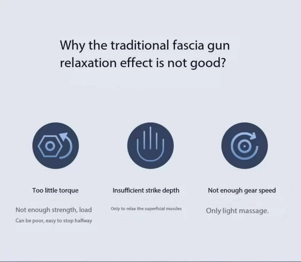 Lenovo Brand Fascia Gun Deeply