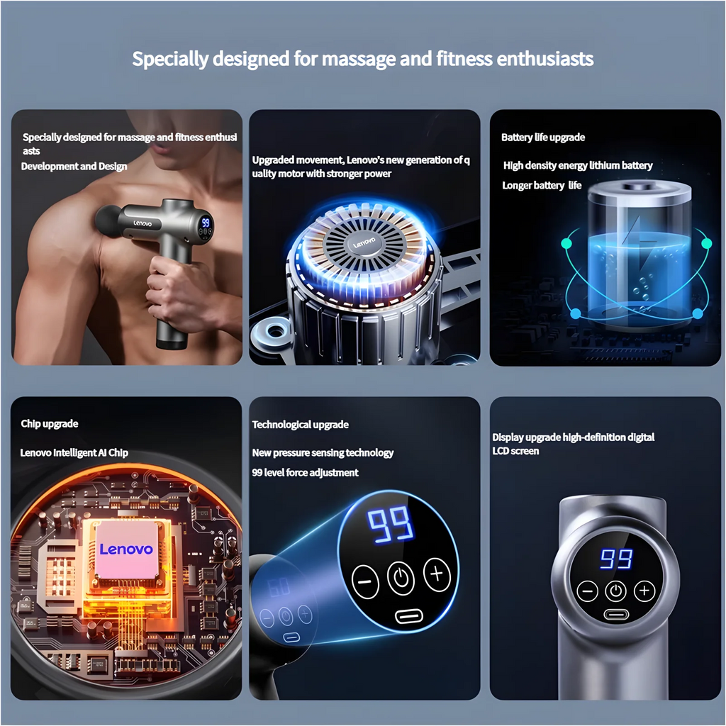 Lenovo Brand Fascia Gun Deeply