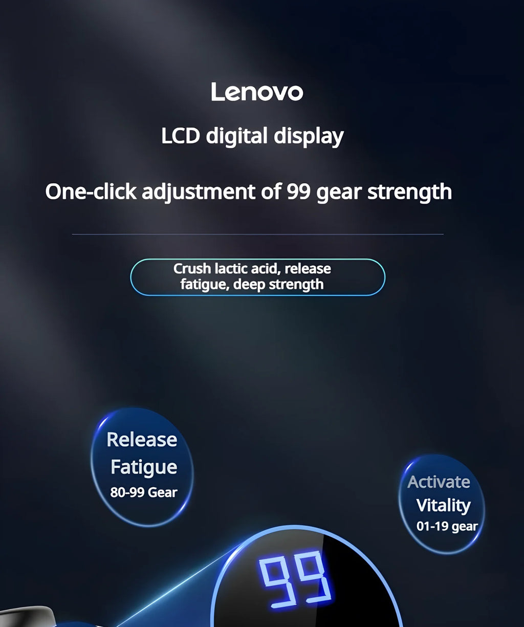 Lenovo Brand Fascia Gun Deeply